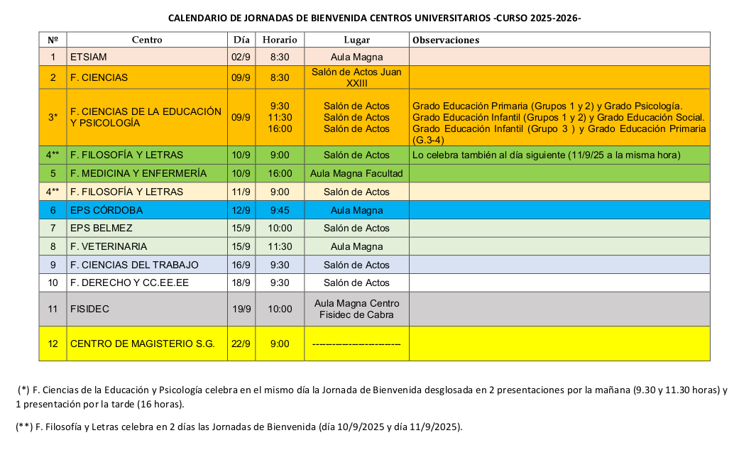Calendario Asistencia Institucional Jornadas de Bienvenida 2025 2026 banner