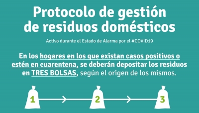 Instrucciones sobre gestión de residuos domésticos en hogares con pacientes enfermos con coronavirus