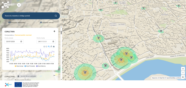 Ciencia ciudadana desde los balcones en Córdoba: Un mapa acústico pionero en el mundo