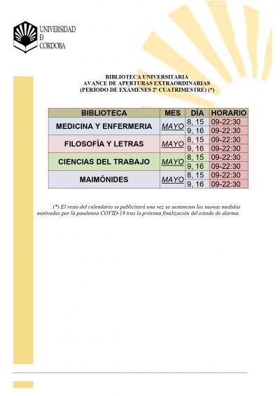 Avance de las aperturas extraordinarias en la Biblioteca Universitaria para el periodo de exámenes del 2º cuatrimestre