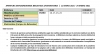 Rectificación del horario de las aperturas extraordinarias por las nuevas medidas de la Junta de Andalucía