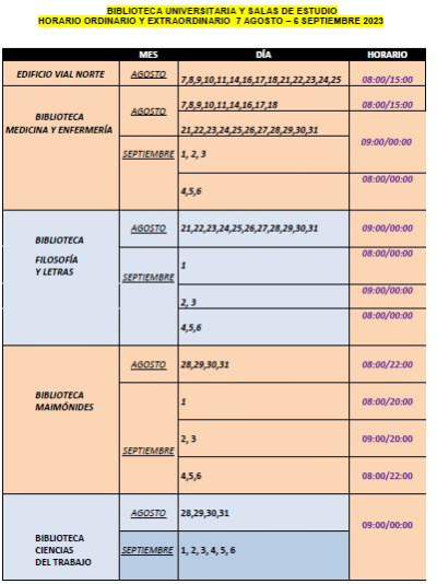 Horarios